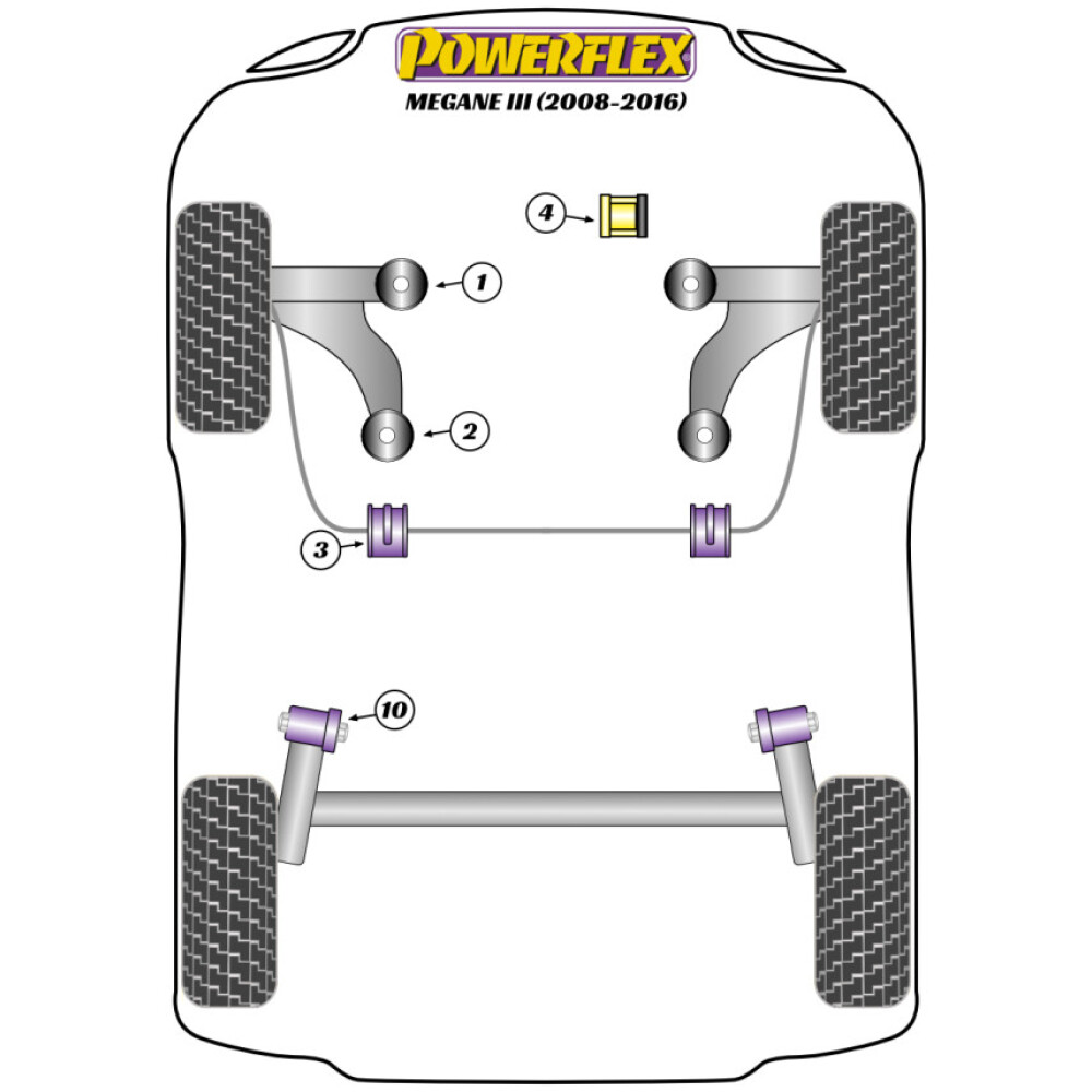 Powerflex Renault   Megane III RS (2008-2017)  Boccola posteriore braccio anteriore Fig.2 (2) PFF60-702BLK - immagine 3