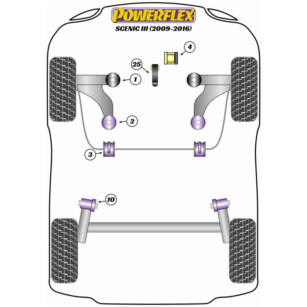 Powerflex Renault  Scenic III (2009-2016)   Perno guida di montaggio ruota PowerAlign (1) PF99-512-15 - immagine 2