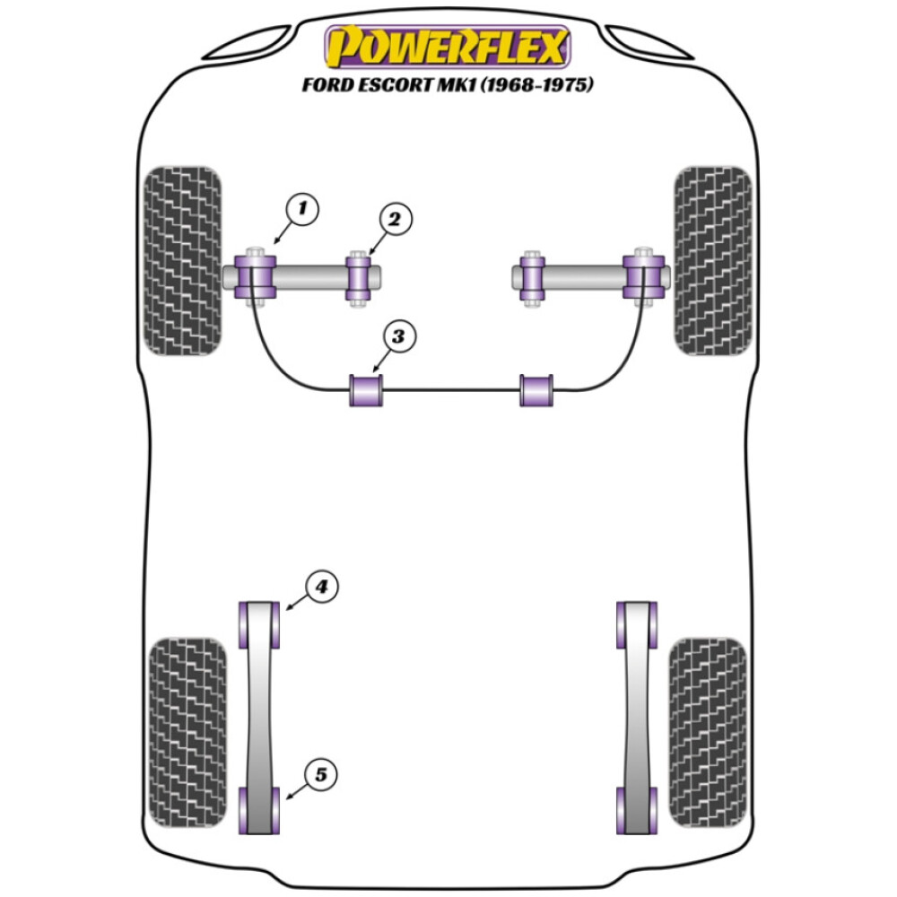 Powerflex Ford  Escort Mk1 (1968-1975)   Supporti per grilli a balestra (4) PFR19-1414 - immagine 2