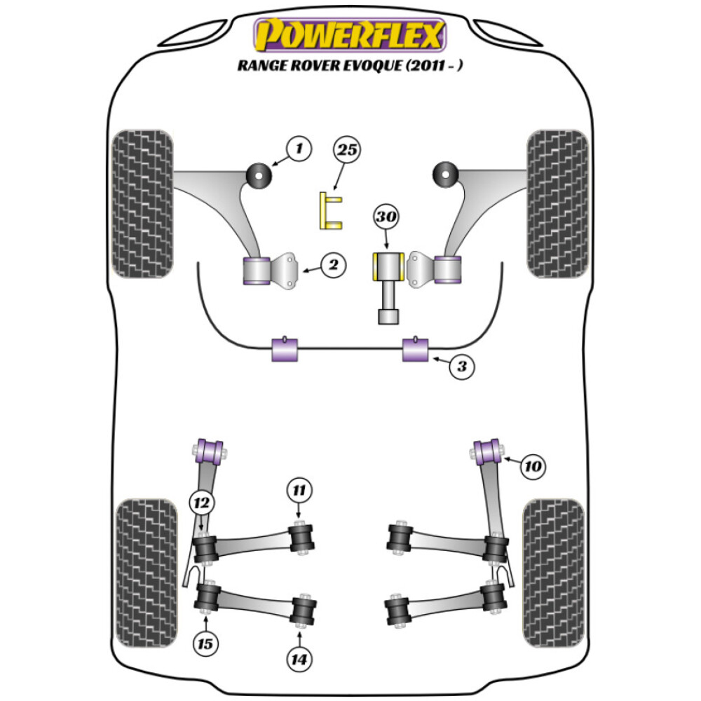Powerflex Land Rover  Range Rover Evoque L538 (2011 - 2019)   Boccola posteriore del braccio oscillante anteriore Fig.2 (2) PFF32-702 - immagine 2