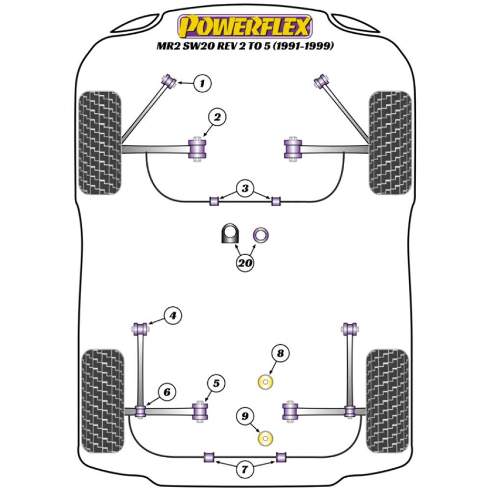 Powerflex Toyota MR2 SW20 REV 2 to 5 (1991 - 1999) Kit bulloni di camber PowerAlign (15 mm) (1) PFA100-15 2 Powerflex Toyota MR2 SW20 REV 2 to 5 (1991 - 1999) Kit bulloni di camber PowerAlign (15 mm) (1) PFA100-15 - immagine 2