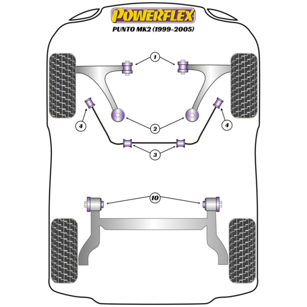 Powerflex Fiat  Punto MK2 (1999 - 2005)   Supporto scarico - Sezione Cat (1) EXH015 - immagine 2