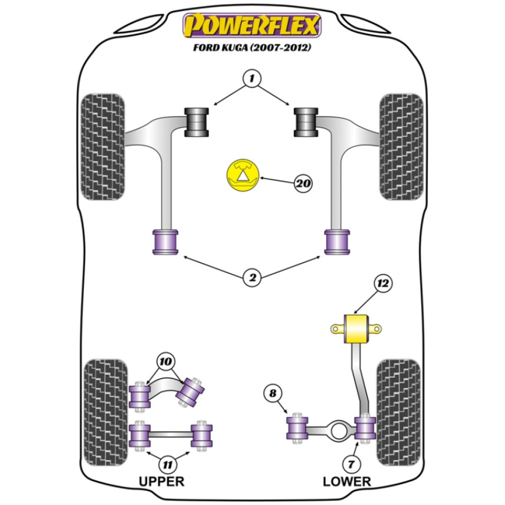 Powerflex Ford  Kuga (2007-2012)   Inserto supporto motore inferiore Fig.20 (1) PFF19-1220 - immagine 2
