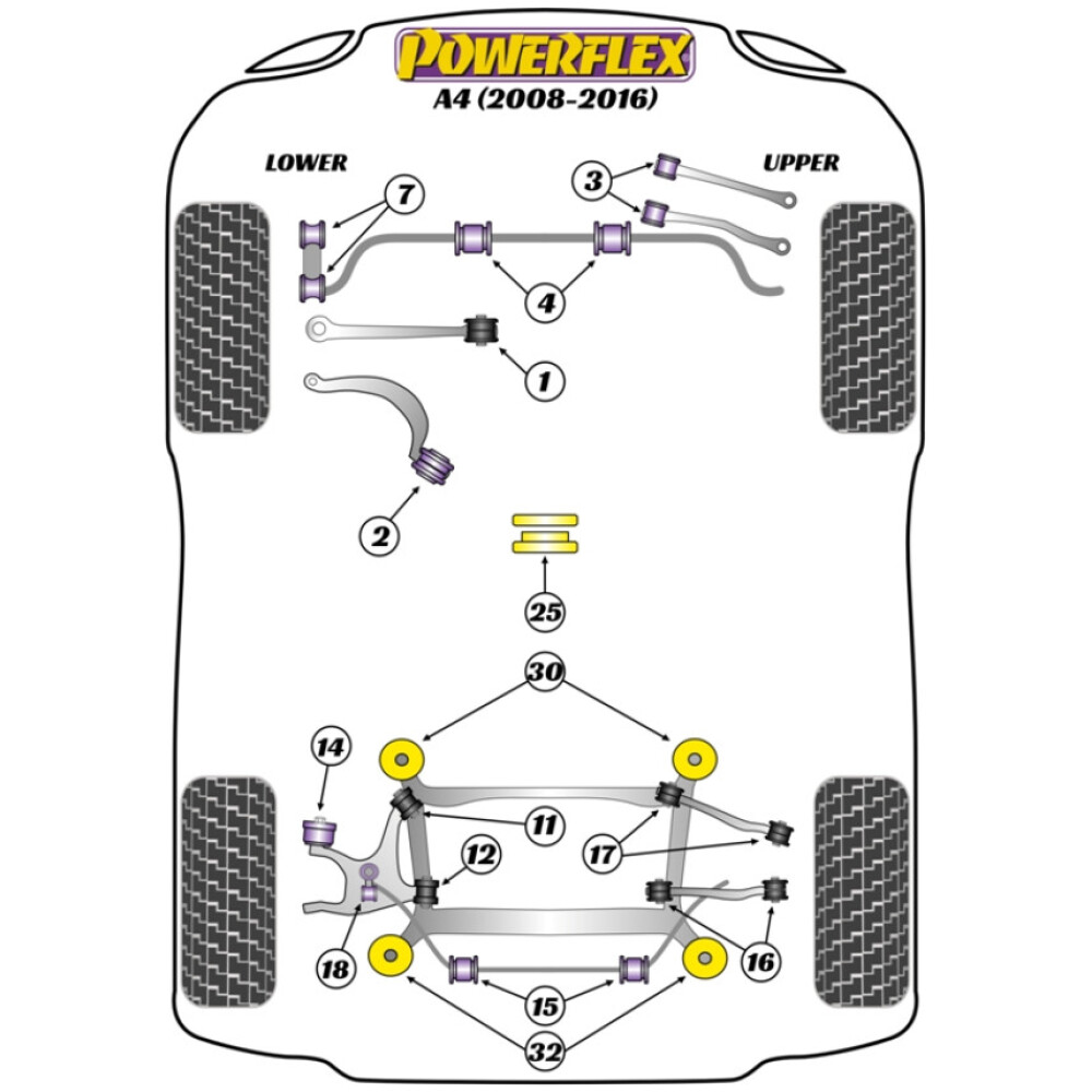 Powerflex Audi A4 (2008-2016) Braccio del raggio inferiore anteriore alla boccola del telaio Caster regolabile Fig.2 (2) PFF3-702G 2 Powerflex Audi   A4 (2008-2016)  Braccio del raggio inferiore anteriore alla boccola del telaio Caster regolabile Fig.2 (2) PFF3-702G - immagine 2
