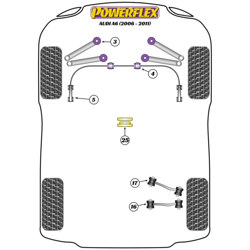 Powerflex Audi A6 / S6 / RS6 C6 (2004-2011) Adattatore per piastra di sollevamento (1) PF3-1660 2 Powerflex Audi  A6 / S6 / RS6 C6 (2004-2011)   Adattatore per piastra di sollevamento (1) PF3-1660 - immagine 2