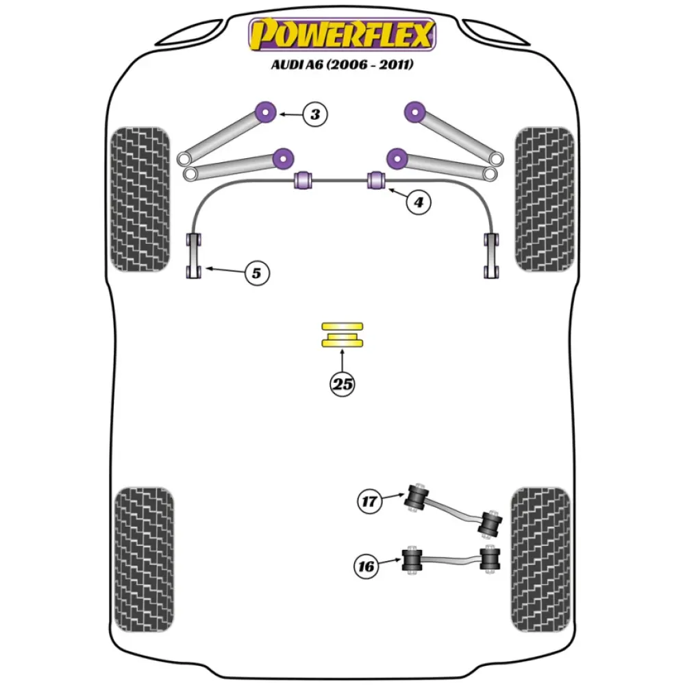 Powerflex Audi  A6 / S6 / RS6 C6 (2004-2011)   Boccola interna del braccio oscillante superiore posteriore Fig.16 (2) PFR3-716 - immagine 2