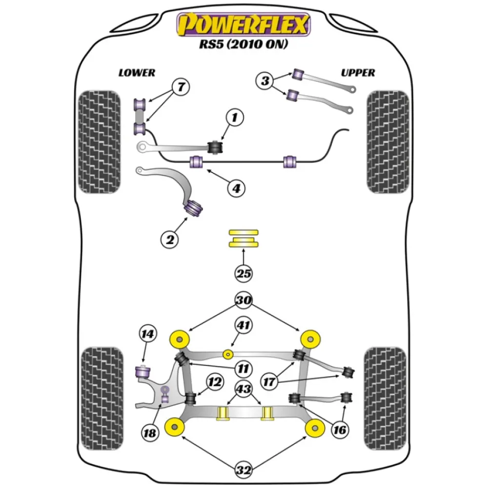 Powerflex Audi   RS5 (2010 - 2016)  Boccola posteriore del telaio ausiliario posteriore Fig.32 (2) PFR3-737BLK - immagine 3