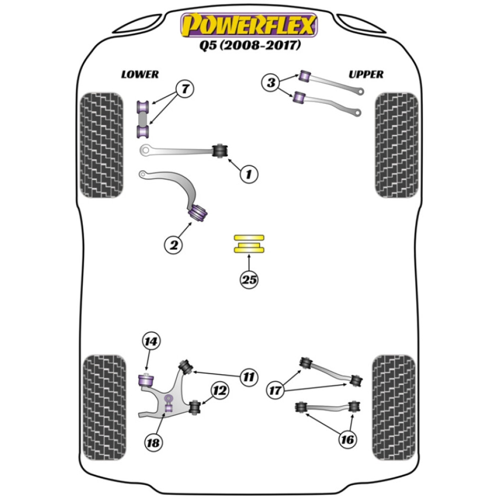 Powerflex Audi   Q5 (2008-2017)  Boccola esterna del braccio oscillante superiore posteriore Fig.16 (2) PFR3-716BLK - immagine 3