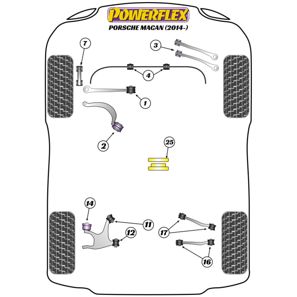 Powerflex Porsche Macan 95B (2014 in poi)    Boccola dell'alloggiamento del cuscinetto della ruota posteriore Fig.14 (2) PFR3-714 - immagine 2