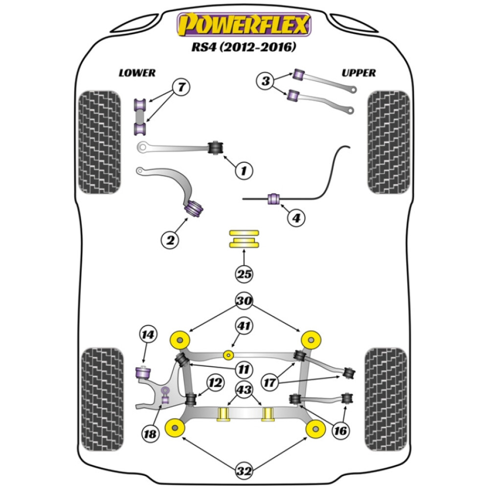 Powerflex Audi RS4 (2012-2016) Inserto supporto trasmissione Fig.25 (1) PFF3-725 2 Powerflex Audi   RS4 (2012-2016)  Inserto supporto trasmissione Fig.25 (1) PFF3-725 - immagine 2
