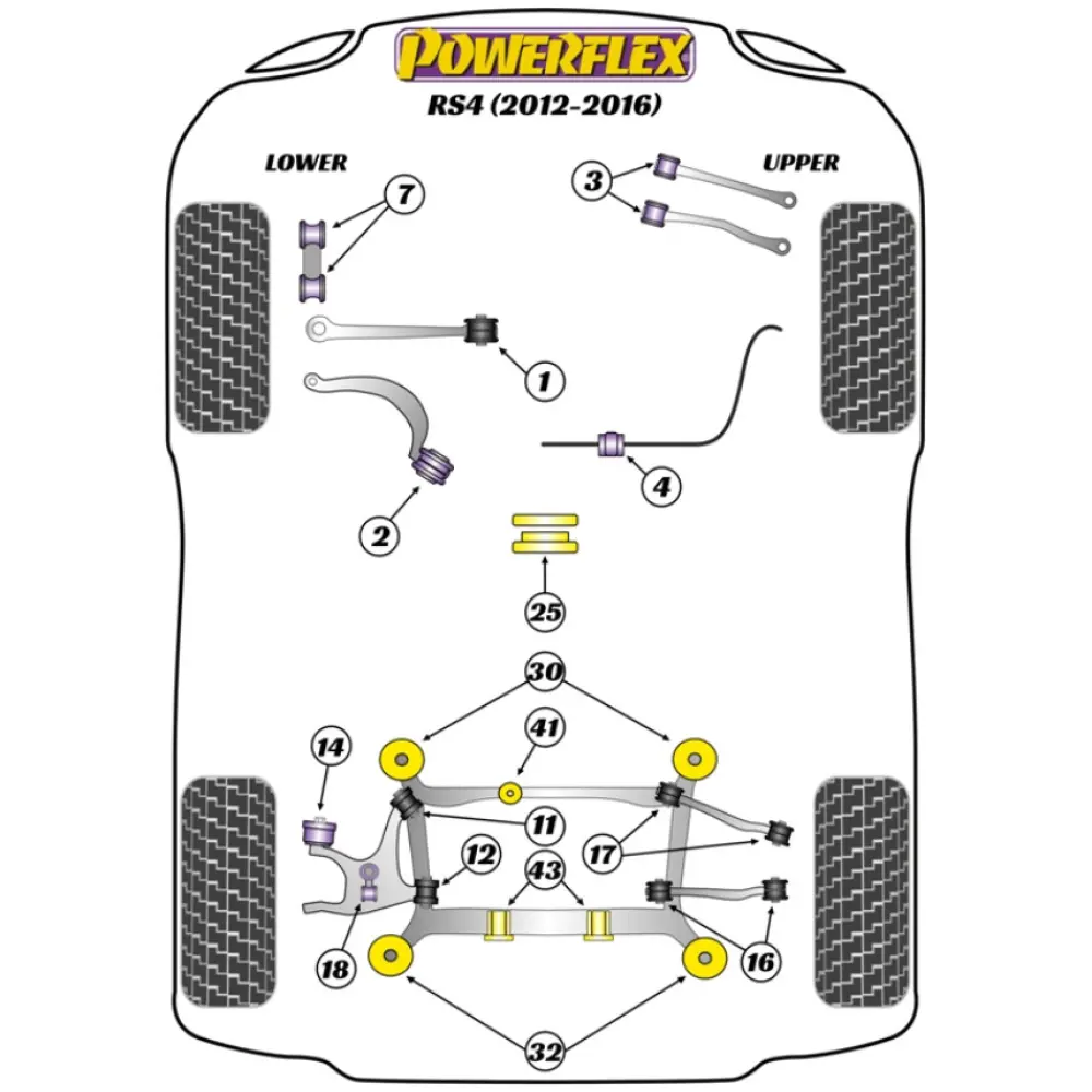 Powerflex Audi   RS4 (2012-2016)  Boccola barra antirollio anteriore 27mm Fig.4 (2) PFF3-204-27 - immagine 2