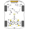 Powerflex Audi RS4 (2012-2016) Inserto supporto trasmissione Fig.25 (1) PFF3-725 3 Diag 3132jpgw600