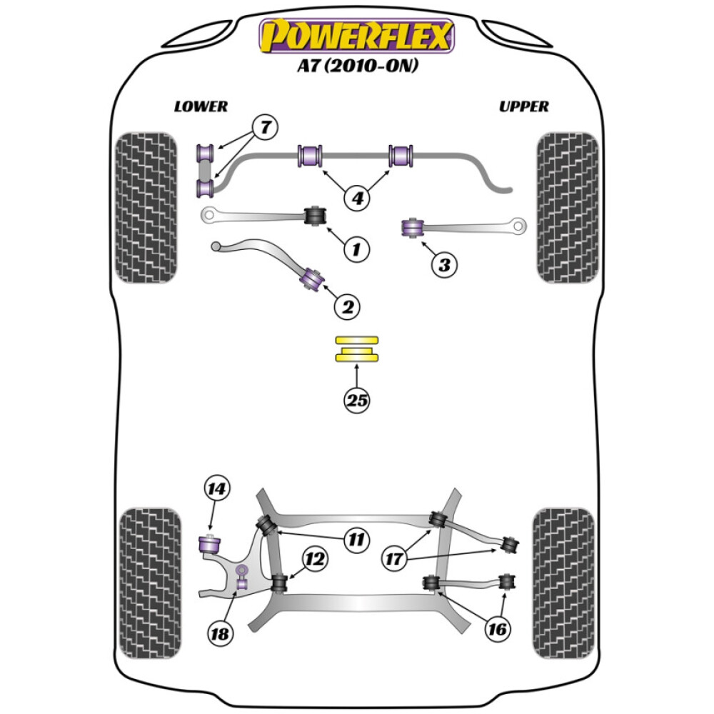 Powerflex Audi A7 (2010 - 2017) Braccio del raggio inferiore anteriore alla boccola del telaio Caster regolabile Fig.2 (2) PFF3-702G 2 Powerflex Audi   A7 (2010 - 2017)  Braccio del raggio inferiore anteriore alla boccola del telaio Caster regolabile Fig.2 (2) PFF3-702G - immagine 2