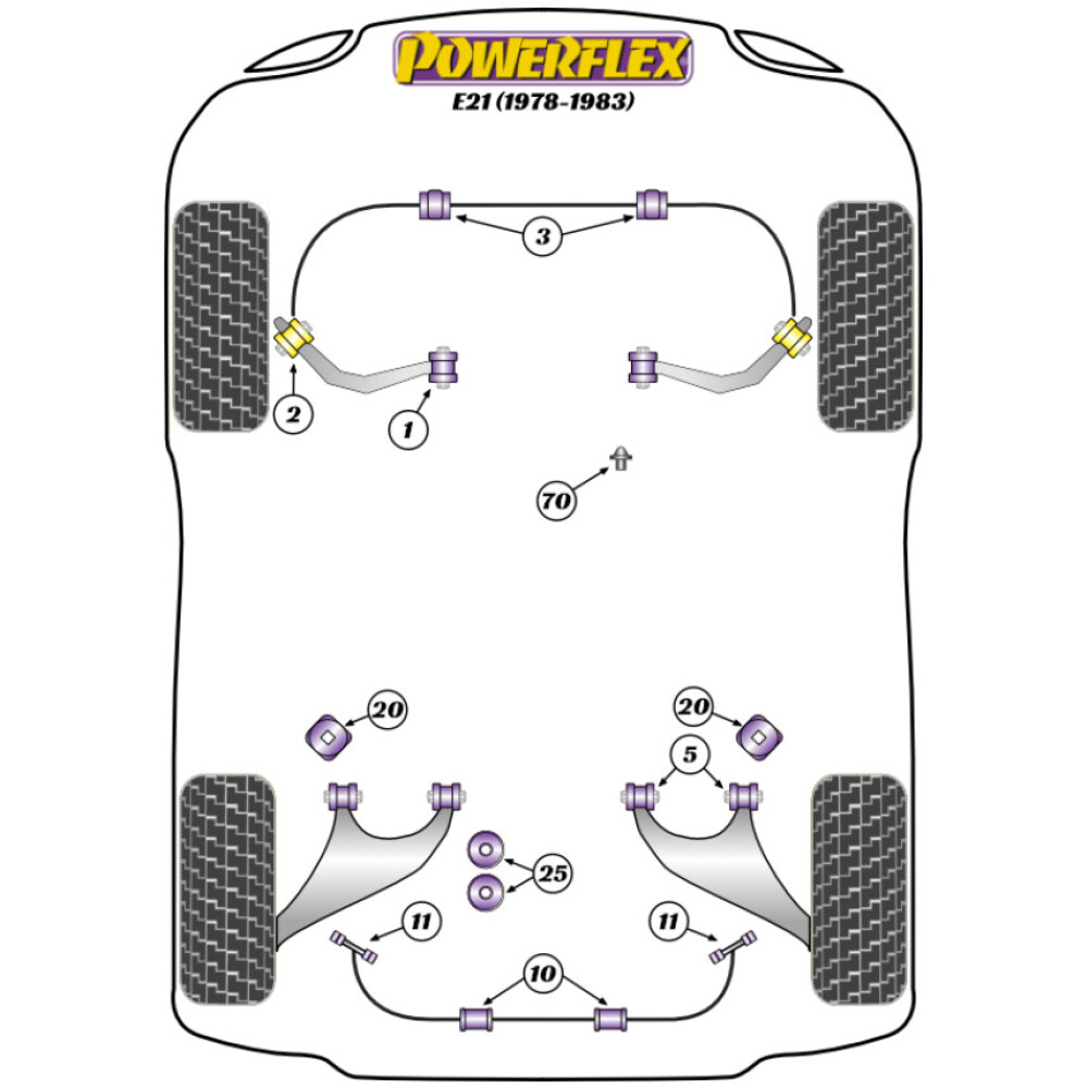 Powerflex BMW Serie 3 E21 (1978 - 1983)   Boccola barra antirollio posteriore 16mm Fig.10 (2) PFR5-1610-16 - immagine 2
