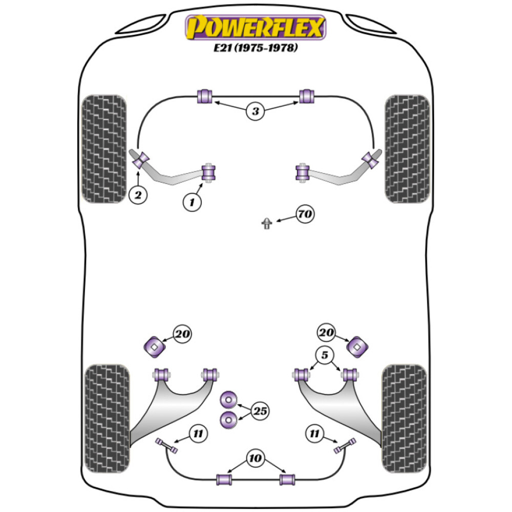 Powerflex BMW Serie 3 E21 (1975 - 1978)   Perno guida di montaggio ruota PowerAlign (1) PF99-512-15 - immagine 2