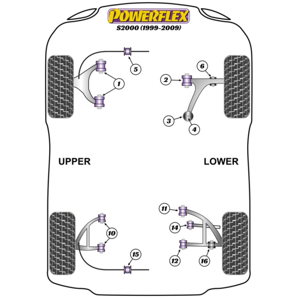 Powerflex Honda S2000 (1999-2009)    Supporto scarico (1) EXH040 - immagine 2