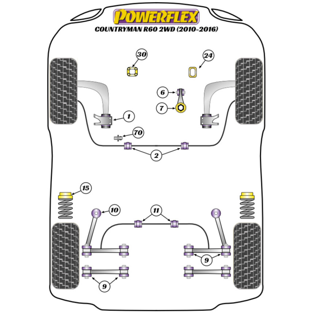 Powerflex Mini  R60 Countryman Gen 1 2WD (2010-2016)   Boccola grande per supporto motore inferiore (auto automatiche) Fig.7 (1) PFF5-1823R - immagine 2