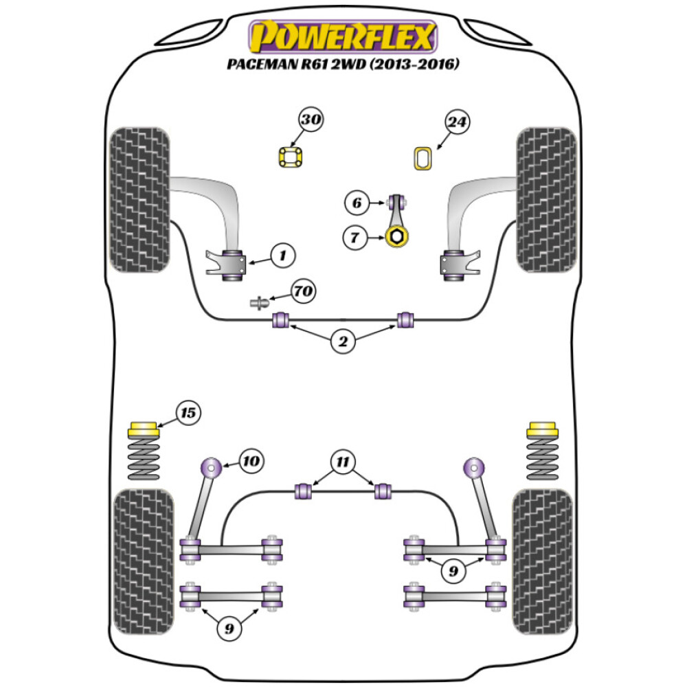 Powerflex Mini  R61 Paceman 2WD (2013-2016)   Pacchetto di maneggevolezza Powerflex (1) PF5K-1007 - immagine 2