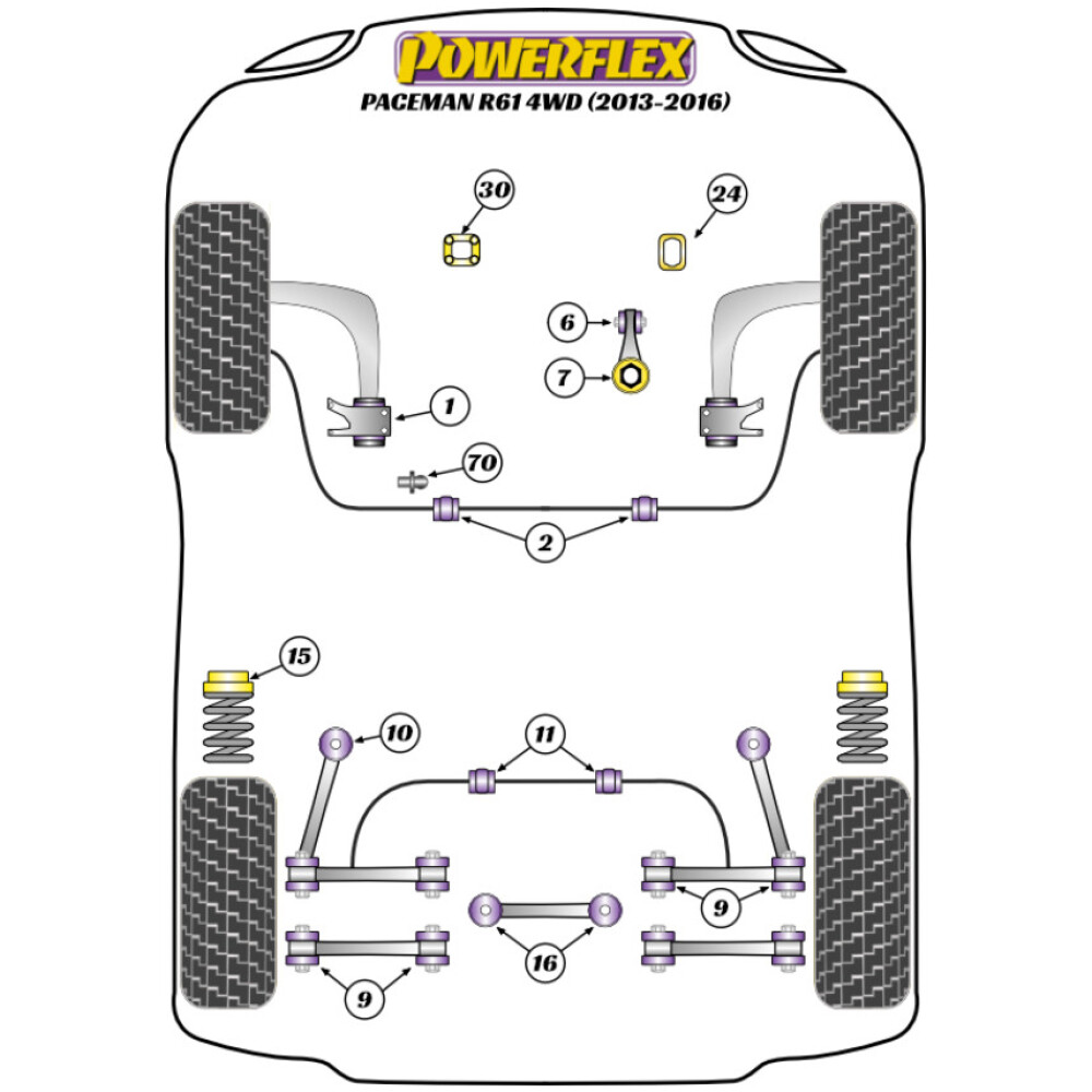 Powerflex Mini  R61 Paceman 4WD (2013-2016)   Inserto supporto motore superiore (Diesel) Fig.24 (1) PFF5-224R - immagine 2