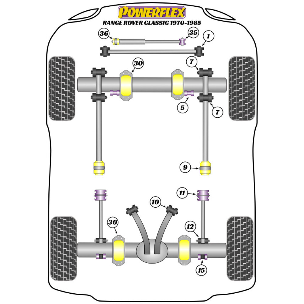 Powerflex Land Rover  Range Rover Classic (1970 - 1985)   Tampone di fine corsa anteriore abbassato - 40 mm Fig.30 (2) PF32-130-40 - immagine 2