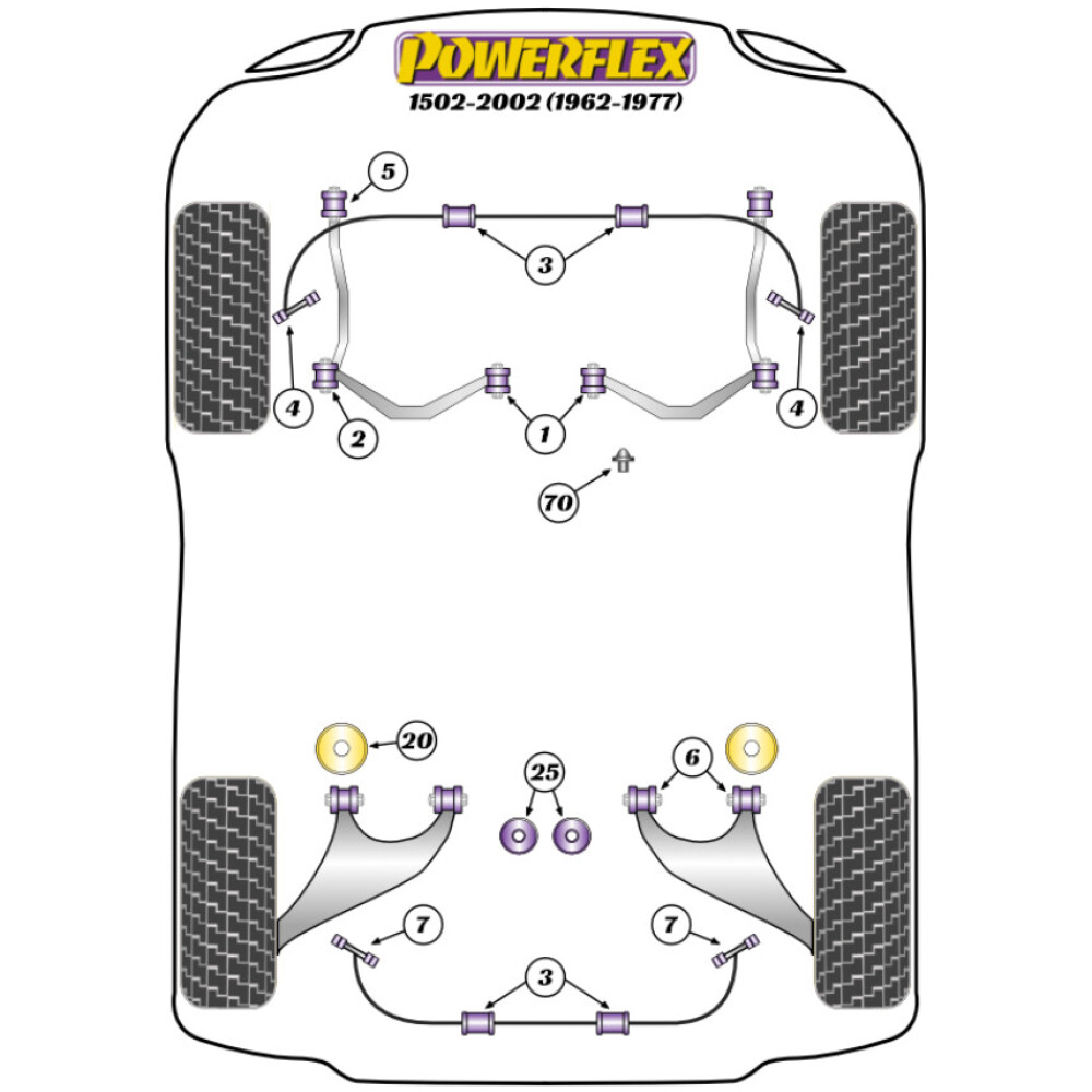Powerflex BMW Serie 2 1502-2002 (1962 - 1977)   Boccola barra antirollio 15mm Fig.3 (2) PFF5-2003-15 - immagine 2