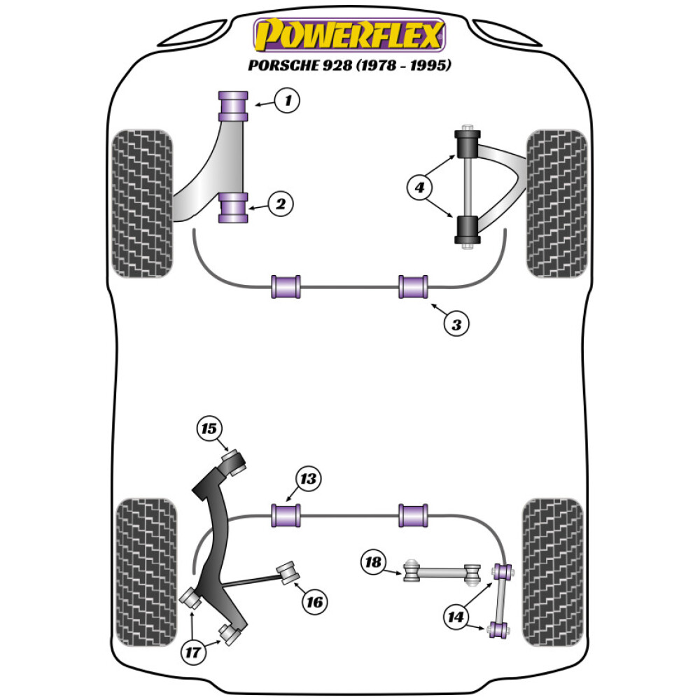 Powerflex Porsche 928 (1978-1995)    Boccola del tirante della barra antirollio posteriore Fig.14 (4) PFR57-714 - immagine 2
