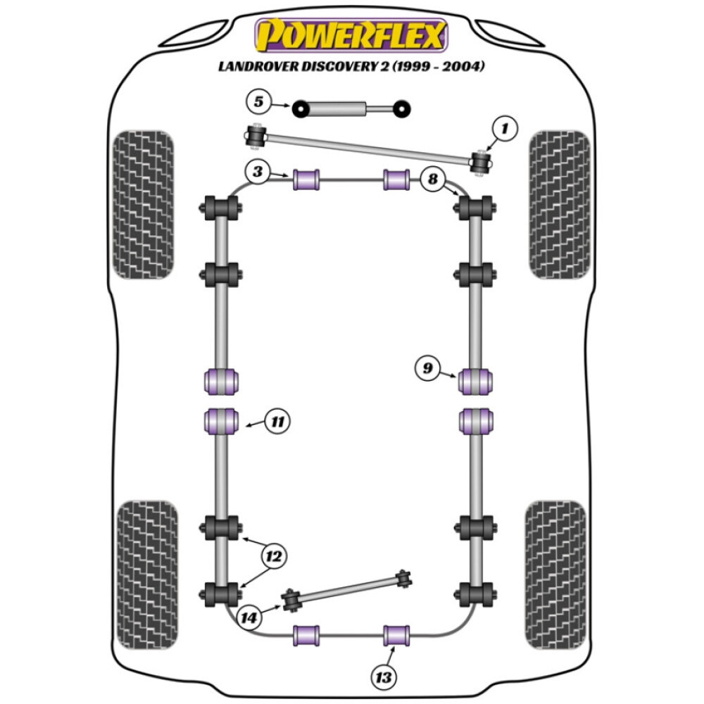 Powerflex Land Rover  Discovery 2 (1999-2004)   Boccola del braccio di collegamento esterno del collegamento Watts Fig.14 (2) PFR32-614 - immagine 2