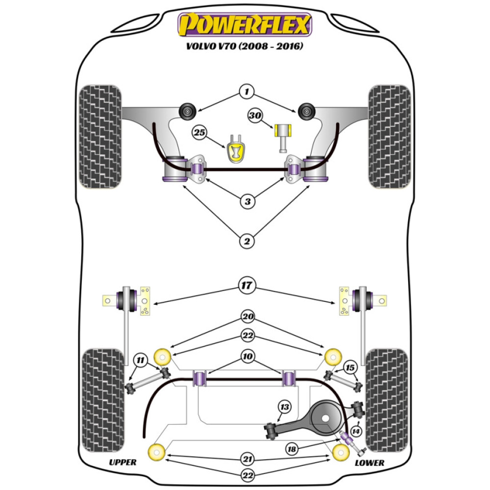 Powerflex Volvo V70 (2008 - 2016)    Inserto supporto motore inferiore Fig.25 (1) PFF19-1925BLK - immagine 3