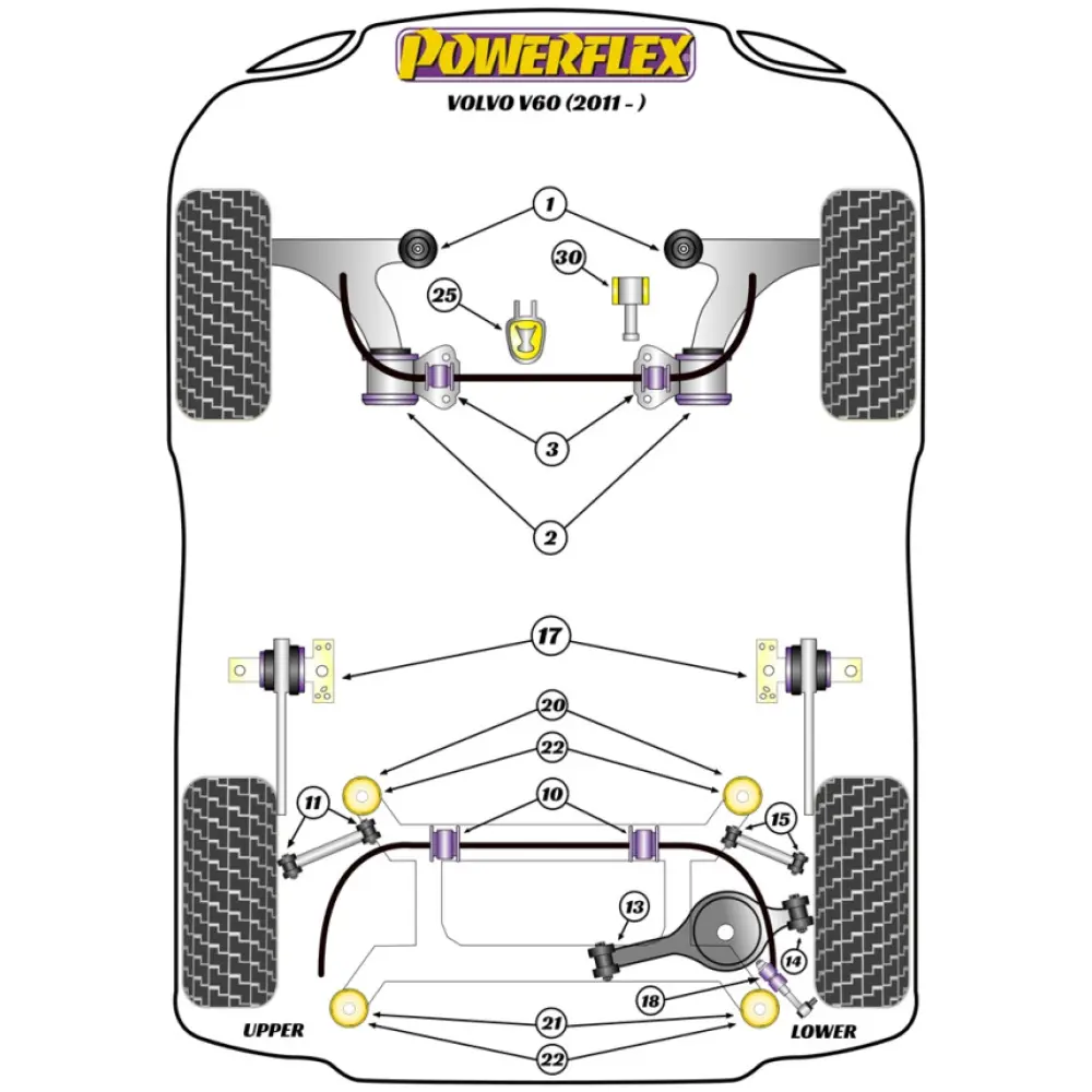 Powerflex Volvo V60 incl. R (2011 - 2018)    Boccola barra antirollio posteriore Fig.10 (2) PFR19-1910-20.3 - immagine 2