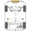 Powerflex Volvo V60 incl. R (2011 - 2018)    Boccola barra antirollio posteriore Fig.10 (2) PFR19-1910-20.3 - immagine 2