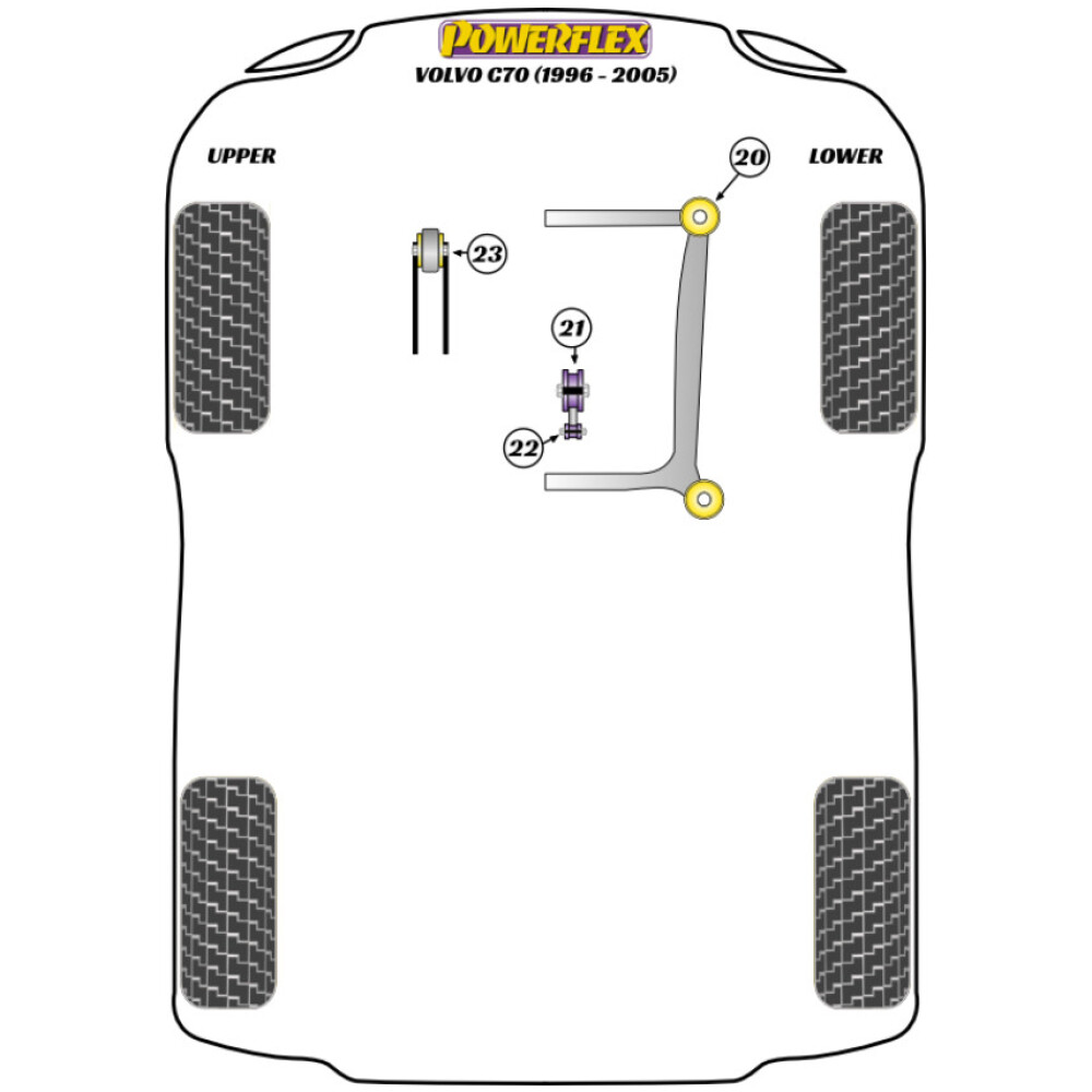 Powerflex Volvo C70 (1996 - 2005)    Boccola rotonda grande del supporto motore superiore Fig.23 (1) PFF88-612 - immagine 2