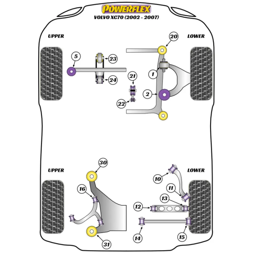 Powerflex Volvo XC70 P2 (2002 - 2007)    Braccio oscillante posteriore alla boccola del mozzo Fig.11 (2) PFR88-608 - immagine 2