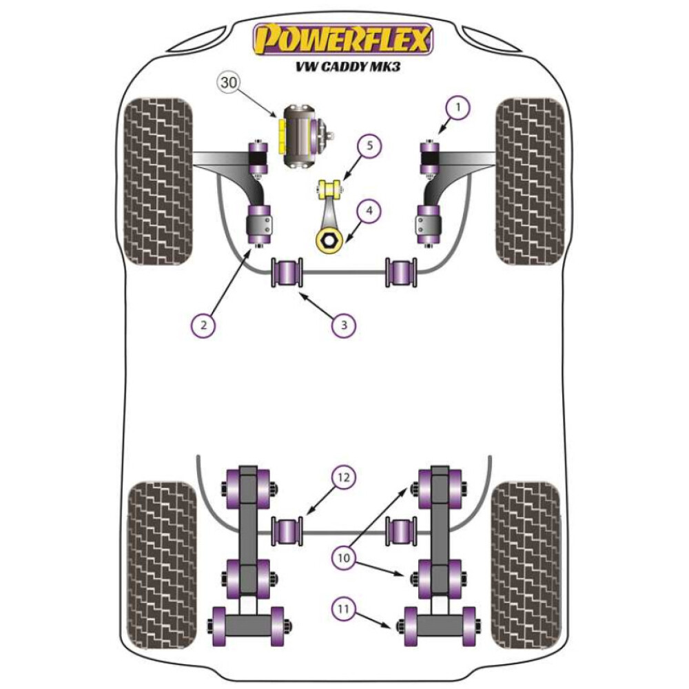 Powerflex Volkswagen  Caddy Mk3 Typ 2K (2004 - 06/2010)   Boccola di fissaggio del telaio della balestra posteriore Fig. 11 (2) PFR85-1510BLK - immagine 3