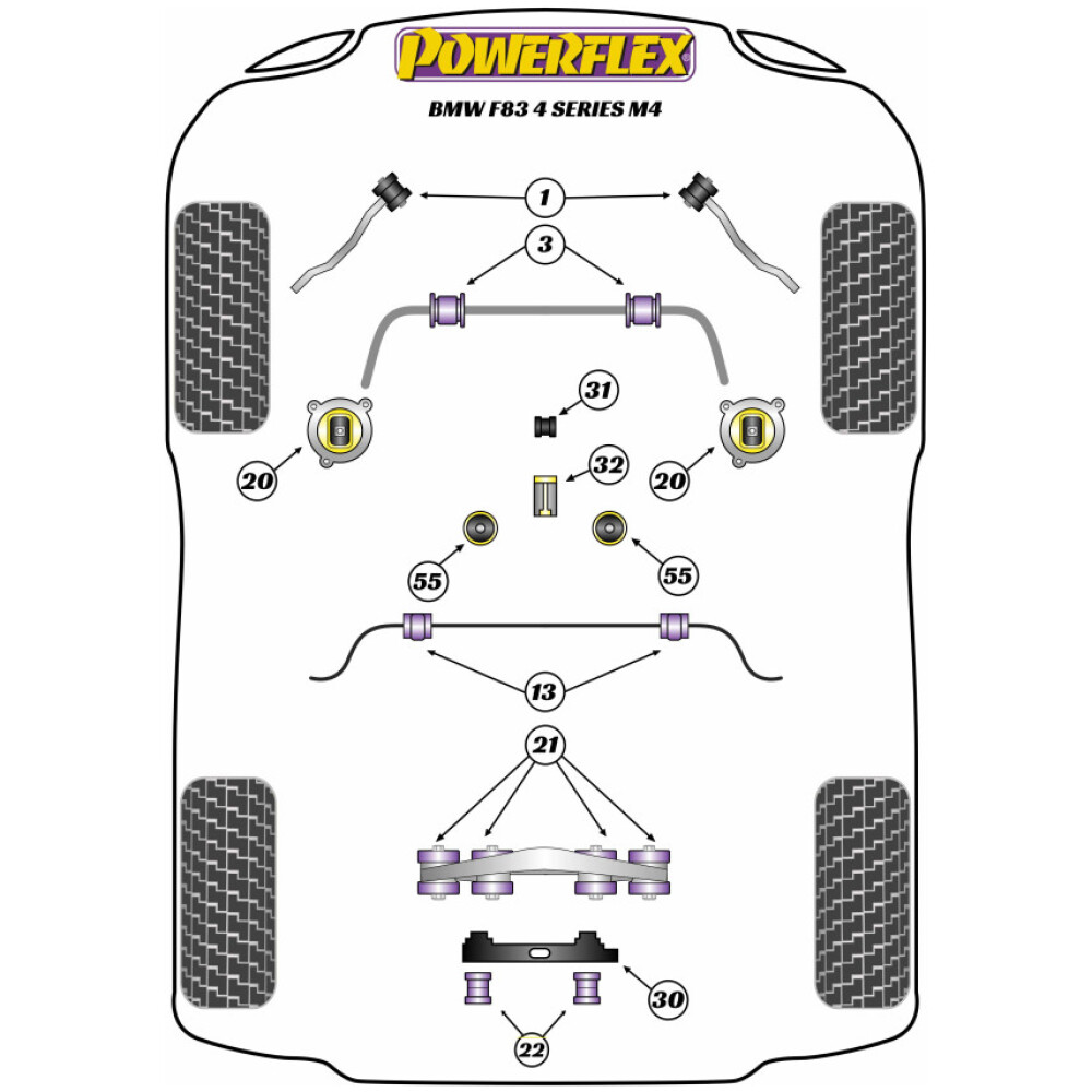 Powerflex BMW Serie 4  F82, F83 M4 (2014 -)  Supporto universale per scarico (1) EXH032 - immagine 2
