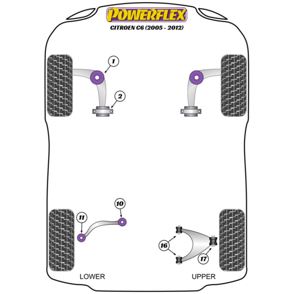 Powerflex Citroen C6 (2005-2012)    Boccola anteriore del braccio oscillante inferiore anteriore Fig.1 (2) PFF12-501 - immagine 2
