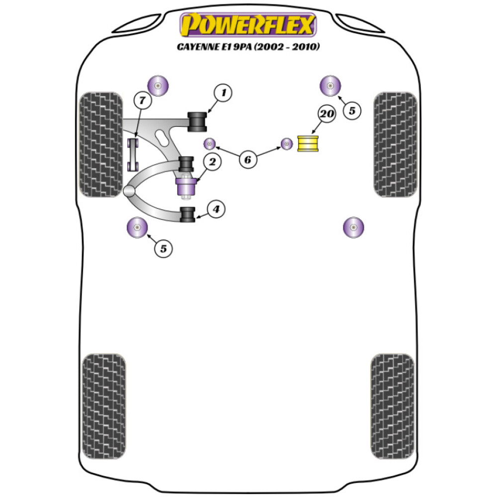 Powerflex Porsche  Cayenne E1 955/957 9PA (2002 - 2010)   Boccola posteriore del braccio oscillante inferiore anteriore Fig.2 (2) PFF85-1702 - immagine 2