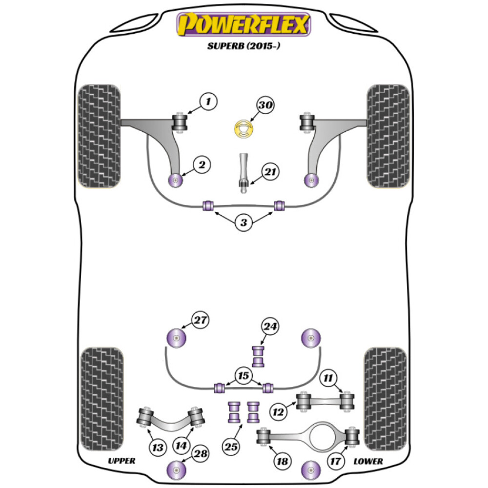 Powerflex Skoda  Superb B8 3V (2015 - 2024)   Boccola esterna del braccio inferiore posteriore Fig.17 (2) PFR85-817 - immagine 2