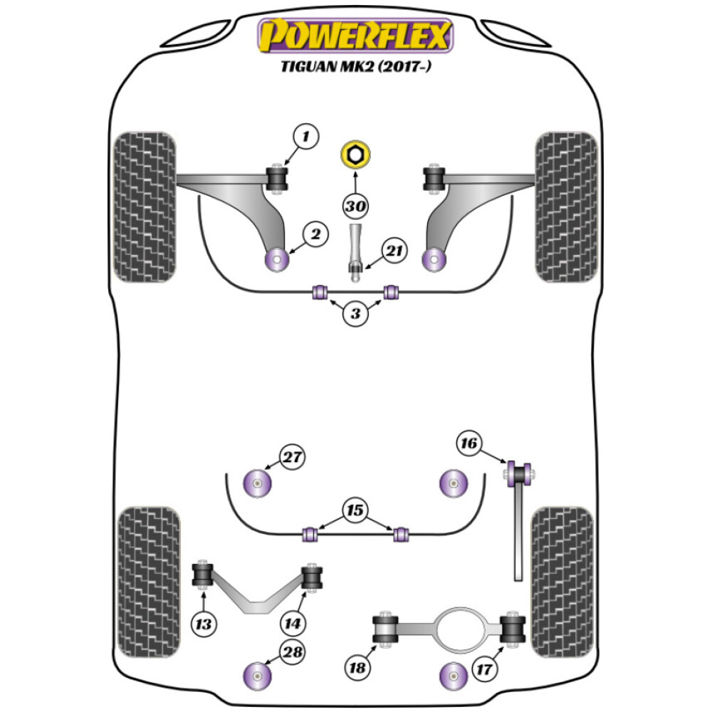 Powerflex Volkswagen  Tiguan AD/BW MK2 (2017 in poi)   Boccola piccola del supporto di coppia inferiore Fig.21 (1) PFF3-1324 - immagine 2