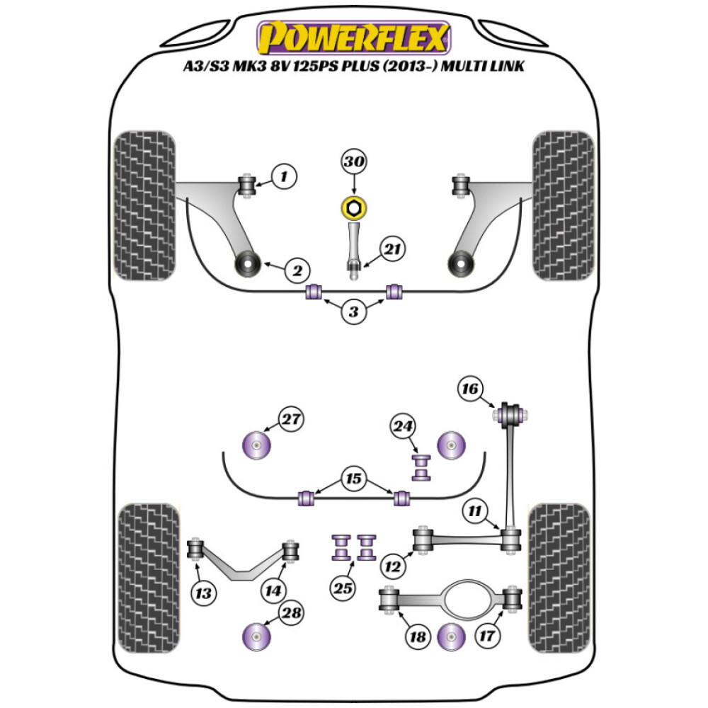 Powerflex Audi   A3 / S3 MK3 8V 125 CV plus (2013 - 2020) Multi Link  Boccola barra antirollio posteriore 20,7 mm Fig.15 (2) PFR85-815-20.7 - immagine 2