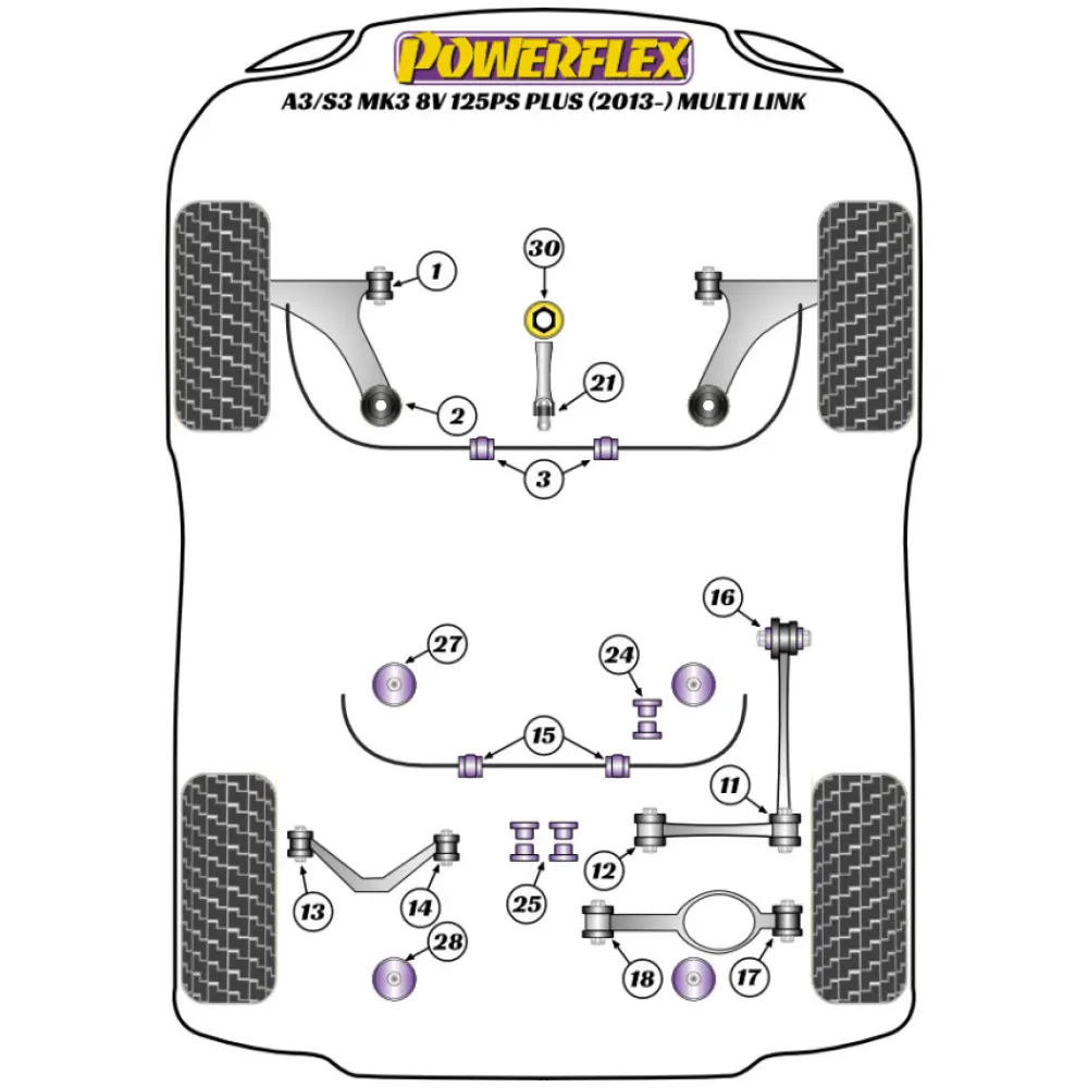 Powerflex Audi   A3 / S3 MK3 8V 125 CV plus (2013 - 2020) Multi Link  Boccola anteriore del braccio oscillante anteriore Fig.1 (2) PFF85-501 - immagine 2