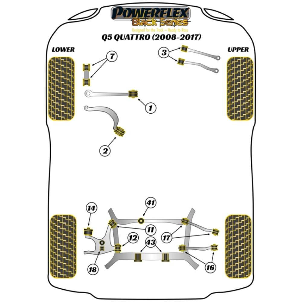 Powerflex Audi   Q5 Quattro (2008-2017)  Boccola del braccio di controllo superiore anteriore - Regolazione campanatura Fig.3 (4) PFF3-203GBLK - immagine 2