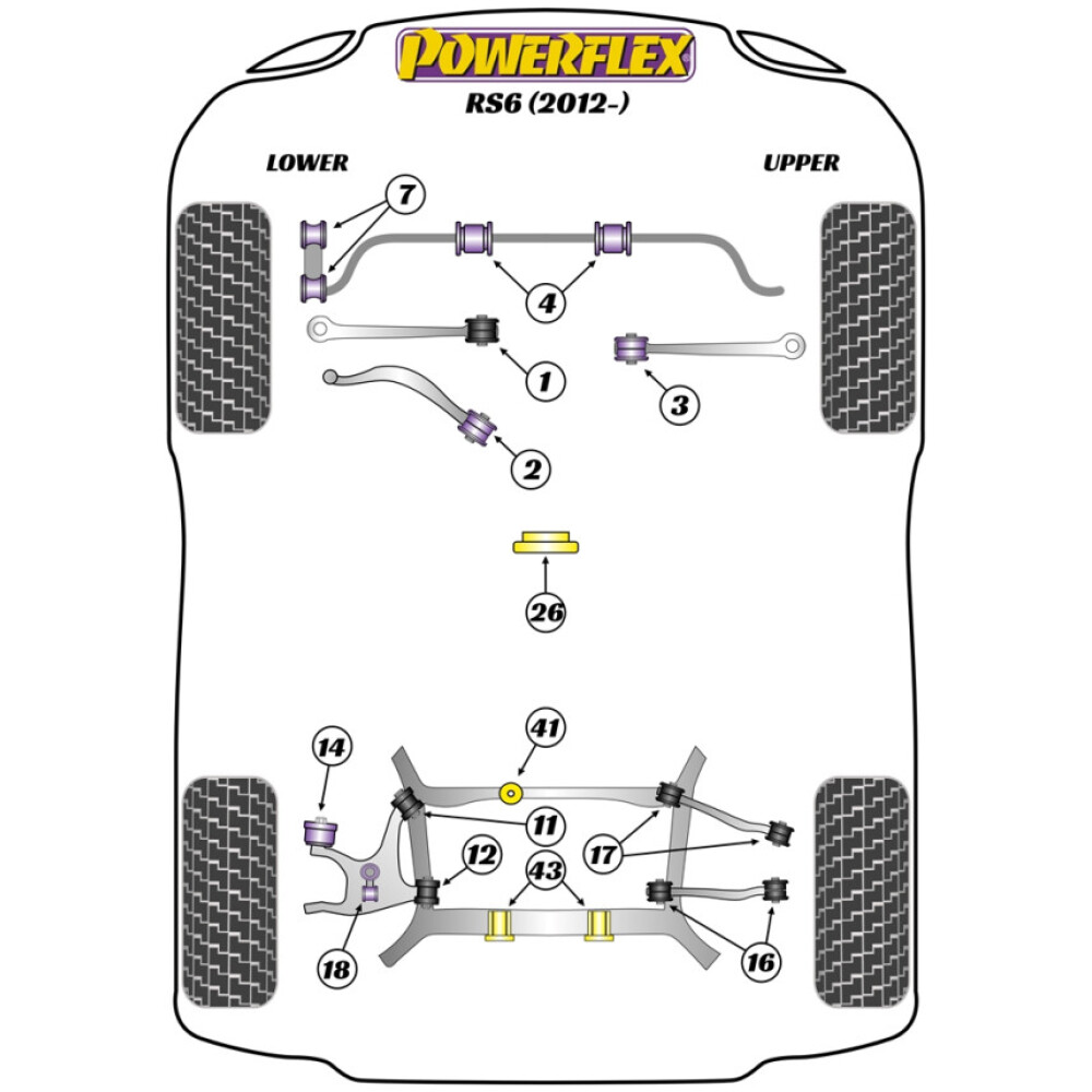 Powerflex Audi   RS6 (2012 - 2018)  Boccola barra antirollio anteriore 26mm Fig.4 (2) PFF3-204-26 - immagine 2