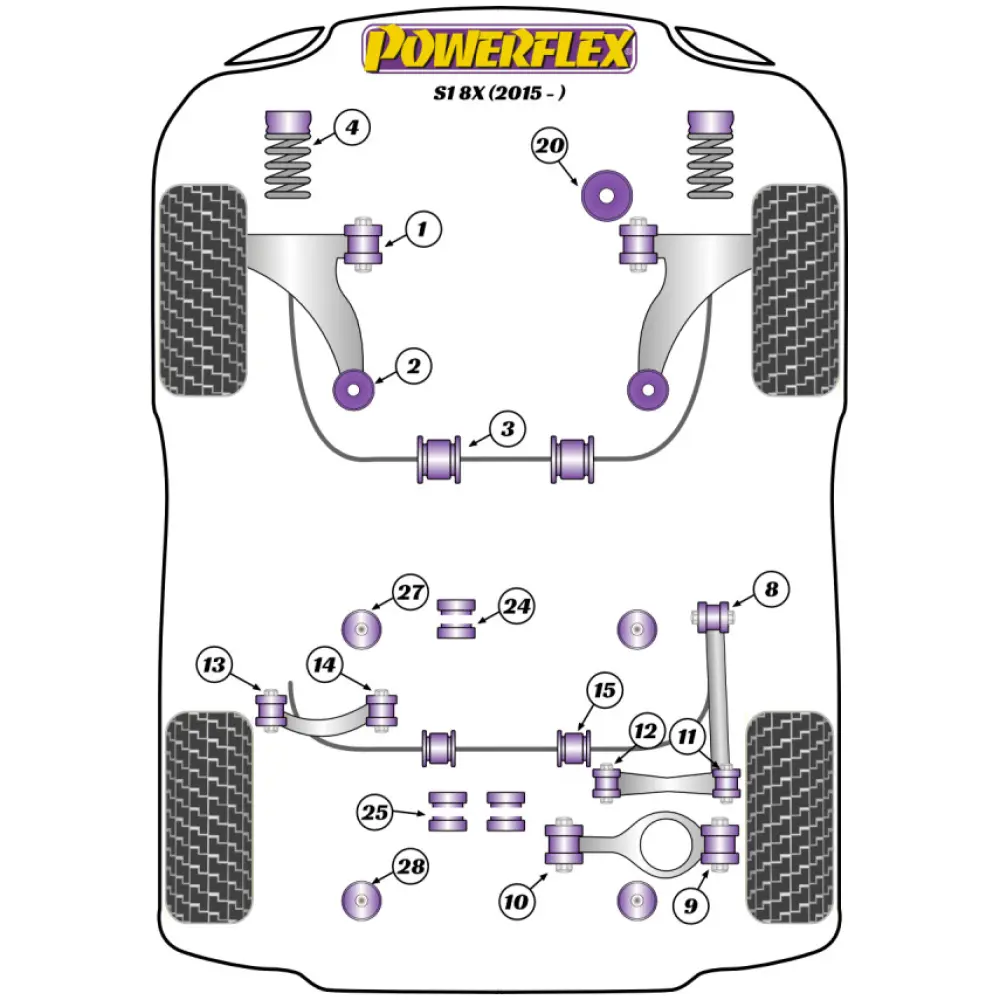 Powerflex Audi  S1 8X (2015 in poi)   Boccola anteriore del braccio oscillante anteriore 30mm Fig.1 (2) PFF85-201 - immagine 2