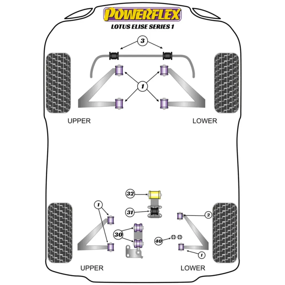 Powerflex Lotus Elise (1996 - 2021) Series 1 (1996-2001)   Kit boccola posteriore cavo cambio Fig.40 (1) PFR34-240 - immagine 2
