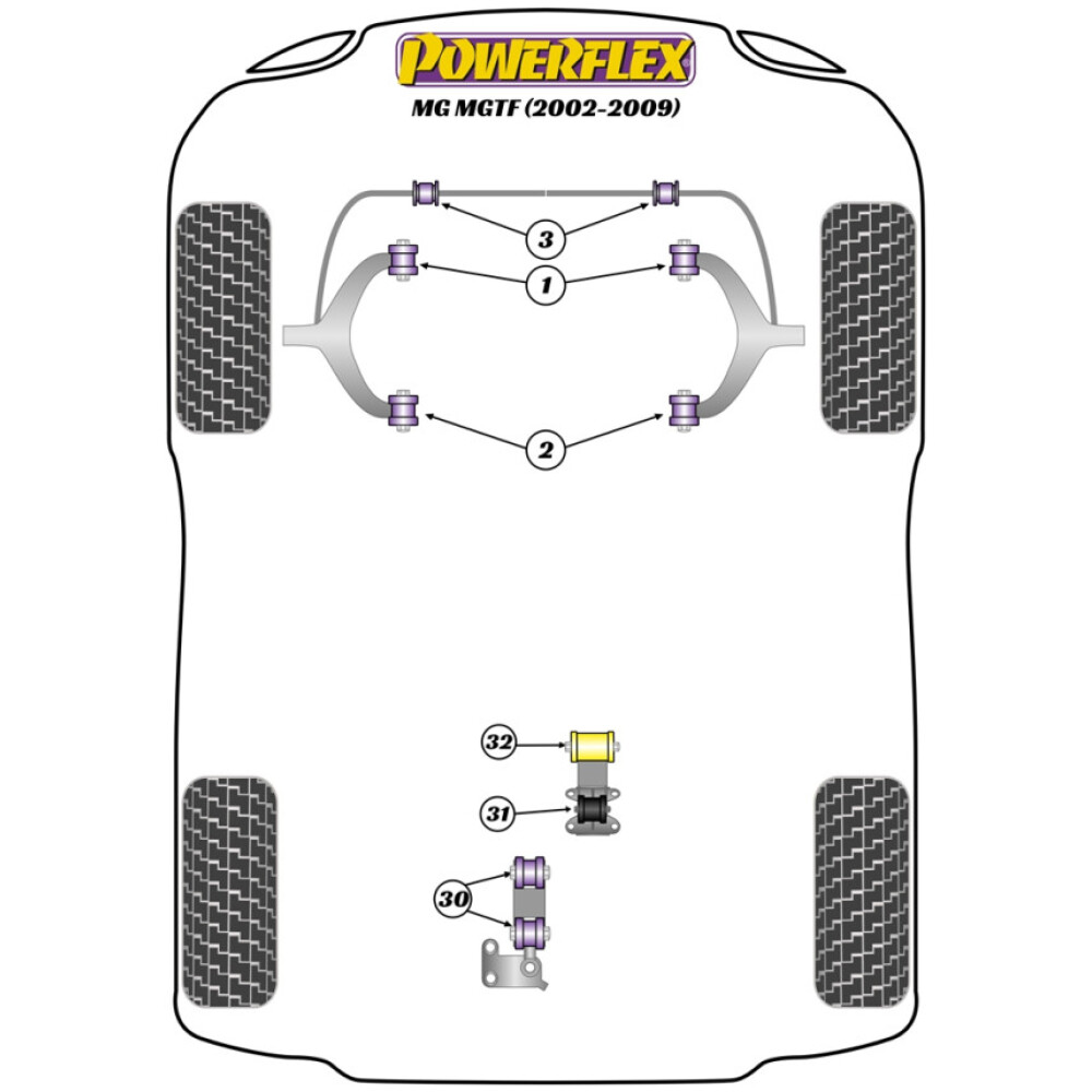 Powerflex MG MGTF (2002-2009)    Boccola supporto motore inferiore Fig.32 (1) PFR34-232 - immagine 2