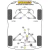 Powerflex Lotus Elise (1996 - 2021) Series 2 (2001-2011)   Inserto supporto motore anteriore Fig.20 (1) PFF34-603 - immagine 2