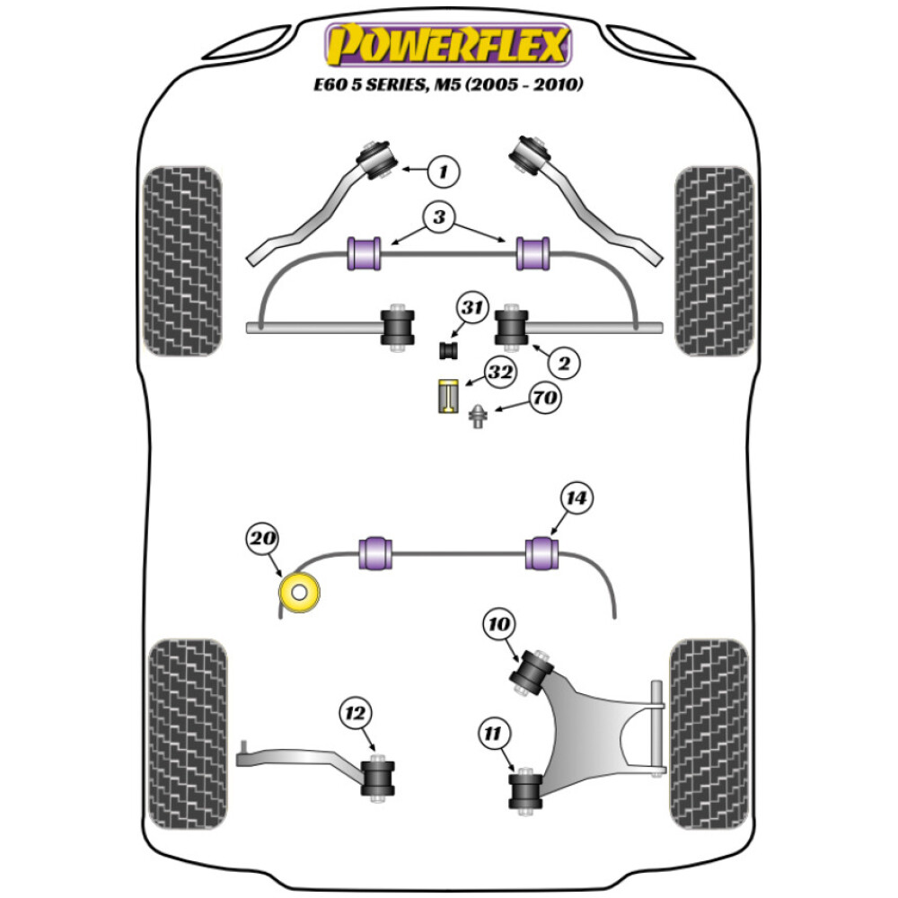 Powerflex BMW Serie 5  E60/E61 M5 (2005-2010)  Piastra di supporto di rinforzo del roll-bar/telaio ausiliario anteriore Fig.3 (2) PFF5-4203PLT - immagine 2