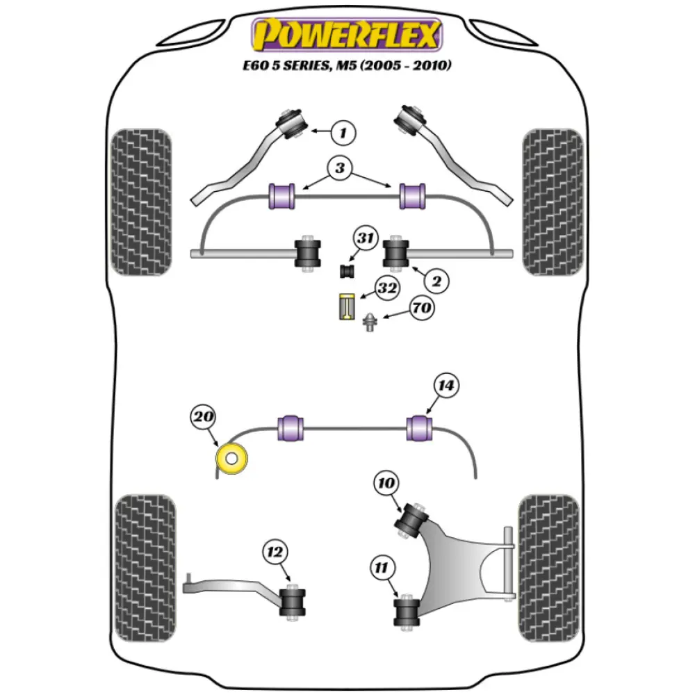 Powerflex BMW Serie 5 E60/E61 M5 (2005-2010) Kit boccole e piastra barra antirollio anteriore 28 mm Fig.3 (2) PFF5-4203-28 2 Powerflex BMW Serie 5 E60/E61 M5 (2005-2010) Kit boccole e piastra barra antirollio anteriore 28 mm Fig.3 (2) PFF5-4203-28 - immagine 2