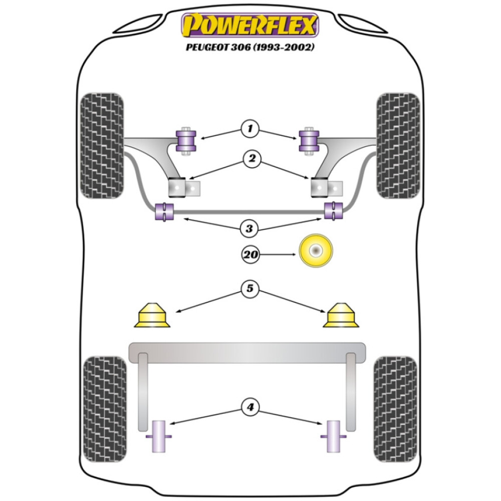 Powerflex Peugeot 306 (1993-2002)    Supporto universale per scarico (1) EXH028 - immagine 2