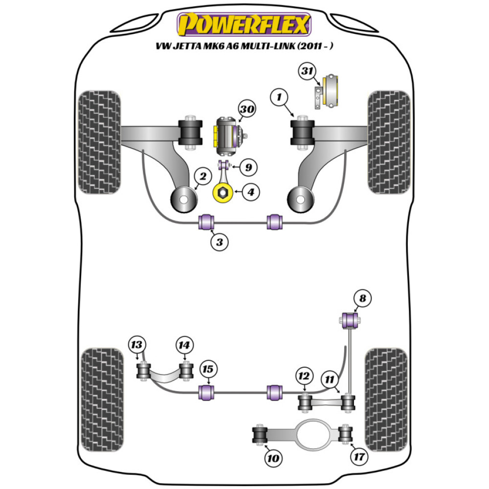 Powerflex Volkswagen   Jetta MK6 A6 Multi-Link (2011 - 2018)  Boccola esterna del braccio inferiore posteriore Fig.17 (2) PFR85-817BLK - immagine 3